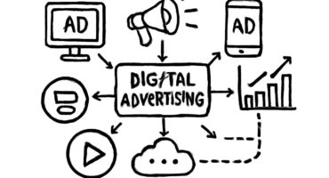 Paid Media Reporting for Ecommerce: Mastering Attribution Across Channels