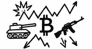 ETH Drops Over 7% Amid Middle East Tensions and Safe-Haven Demand