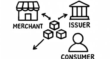 Stablecoins Challenge Traditional Issuer-Acquirer-Merchant Payment Structure
