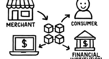 The Emerging Role of Stablecoins in Payment Infrastructure