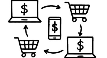 PayPal Leverages Venmo Transactions to Boost Its Advertising Business