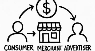 PayPal Leverages Venmo Transactions to Boost Its Advertising Business