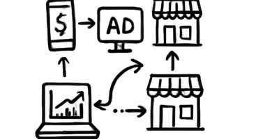 PayPal Leverages Venmo Transactions to Expand Advertising Business