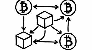 Bitcoin DeFi Expands on Sui Network with Multiple Integrations