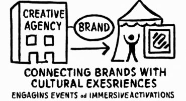 Finely Tuned Launches Layers, a Creative Agency Focused on Authentic Brand-Culture Connections