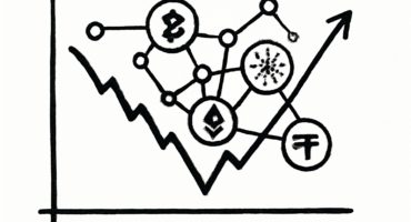 Bitcoin Drops Below $100K, Pulling ETH, XRP, SOL, and HYPE Into Correction