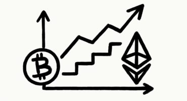 Bitcoin’s MVRV Z-Score Suggests More Upside Ahead
