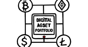 SEC Approves Grayscale’s Spot ETF Featuring Bitcoin, Ethereum, and More