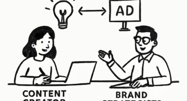 Creators Emerge as Strategic Partners in Brand Marketing