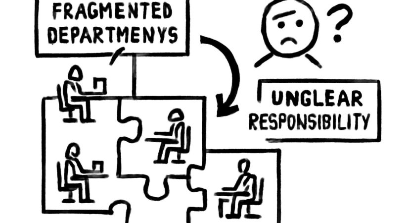CEOs’ Confidence in Marketing Declines Amid Departmental Fragmentation
