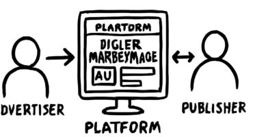 Google Ad Manager Moves to Direct Buyer Access; Perplexity’s Advertising Head Departs