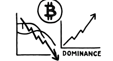 Bitcoin Death Cross Spurs Forecasts of Deeper Pullback Toward $38,000
