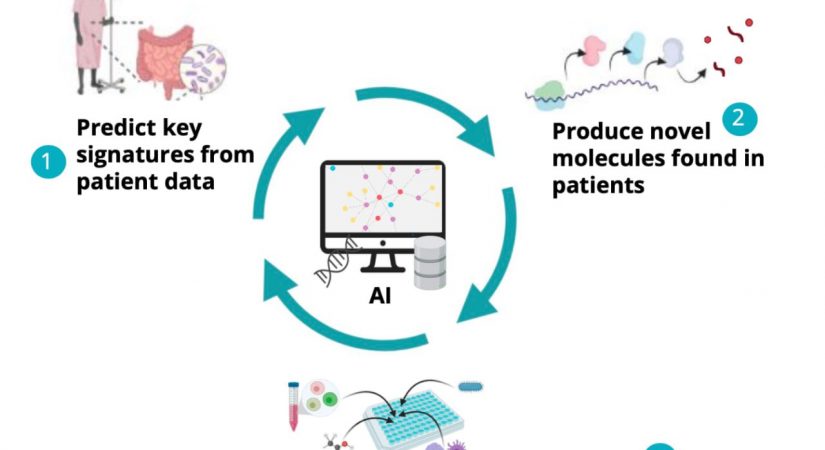 Startup Pragma Bio received $10M to search for cancer treatments in the human microbiome, utilizing machine learning and fast sequencing methods.